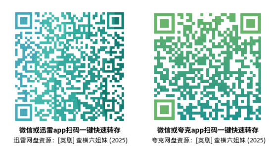 [英剧]《蛮横六姐妹》(2025)(6集全)高清片源下载【夸克+迅雷网盘资源1080P】-319影社