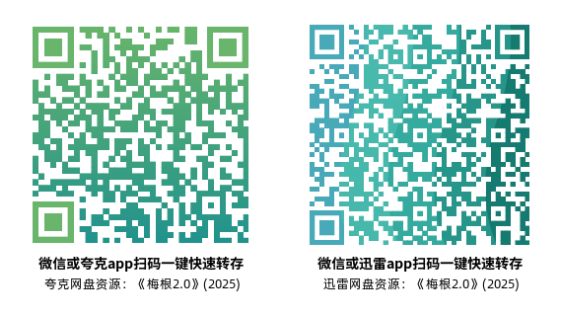 [恐怖科幻电影]《梅根2.0》(2025)高清片源下载【夸克+迅雷+百度网盘资源1080P】-319影社