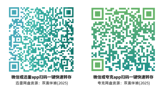 [动作电影]《双面伴娘》(2025)高清片源下载【夸克+迅雷网盘资源1080P】-319影社