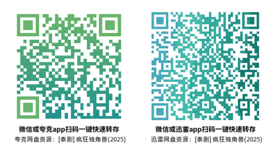 [泰剧]《疯狂独角兽》(2025)(7集全)高清片源下载【夸克+迅雷网盘资源1080P】-319影社