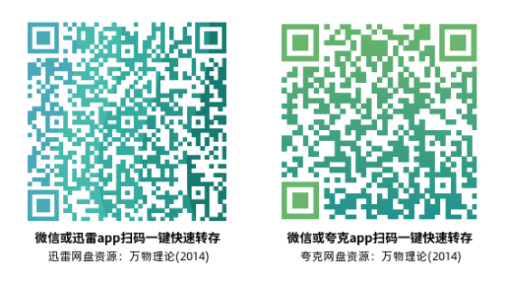 [传记电影]《万物理论》(2014)高清片源下载【夸克+迅雷网盘资源1080P】-319影社