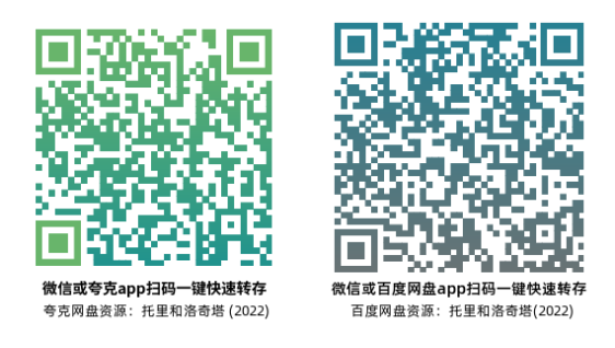 [剧情电影]《托里和洛奇塔》(2022)高清片源夸克+百度网盘转存二维码